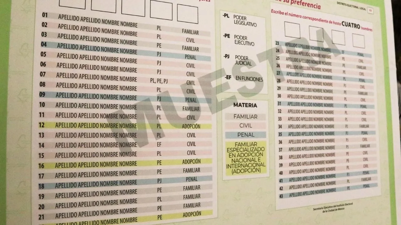 Congreso de la Unión impugna a 26 candidatos por no ser “idóneos” para la elección al PJ