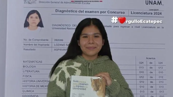 Ellos son los seis aspirantes a la UNAM que obtuvieron puntaje perfecto